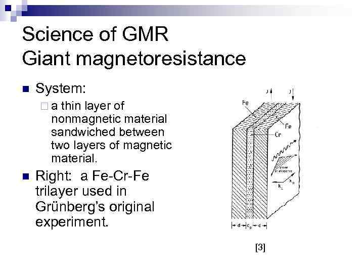 Science of GMR Giant magnetoresistance System: a thin layer of nonmagnetic material sandwiched between