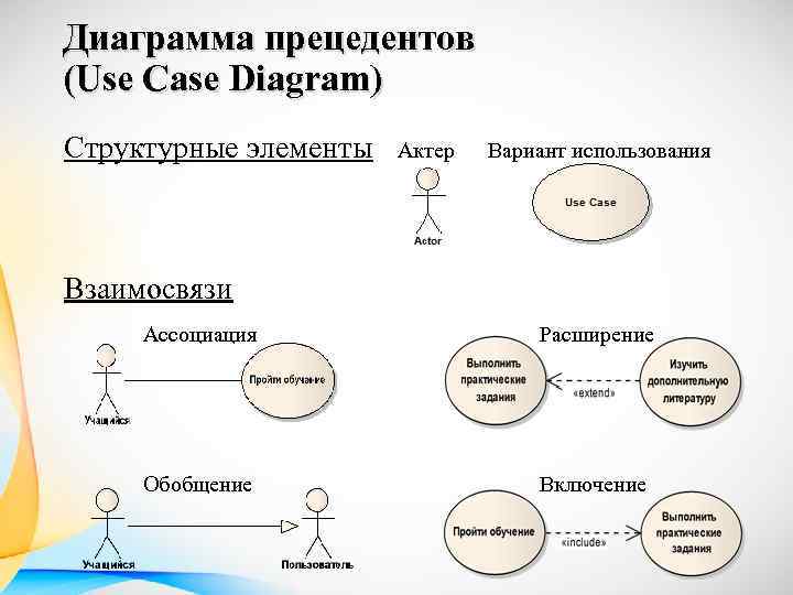 Примеры прецедентов в россии
