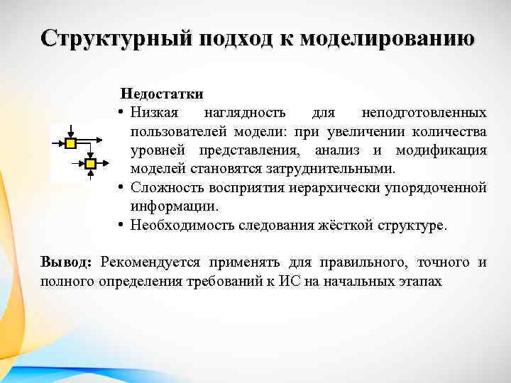 Структурный подход к моделированию Недостатки • Низкая наглядность для неподготовленных пользователей модели: при увеличении