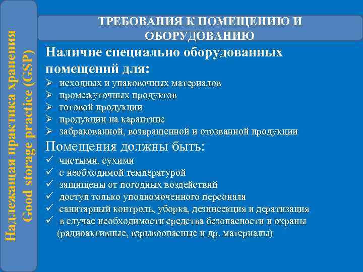 Надлежащая практика хранения Good storage practice (GSP) ТРЕБОВАНИЯ К ПОМЕЩЕНИЮ И ОБОРУДОВАНИЮ Наличие специально