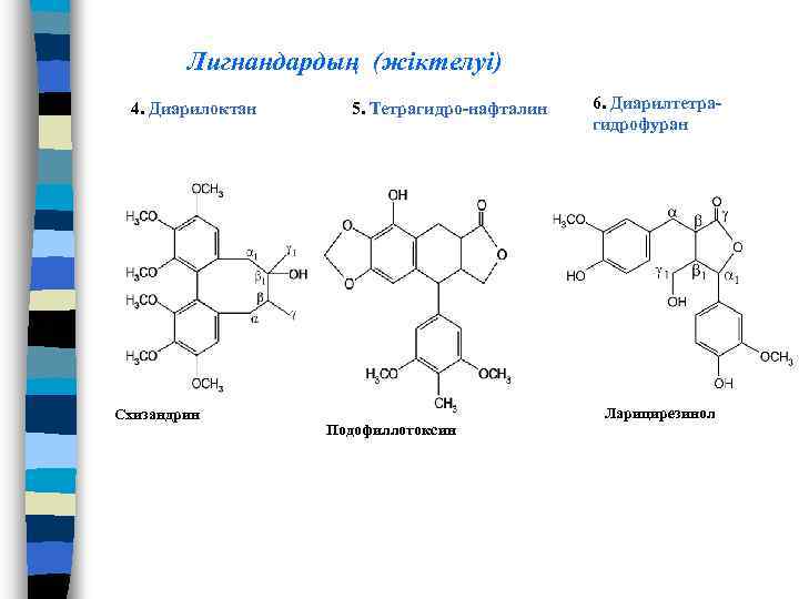Лигнандардың (жіктелуі) 4. Диарилоктан Схизандрин 5. Тетрагидро-нафталин Подофиллотоксин 6. Диарилтетрагидрофуран Ларицирезинол 