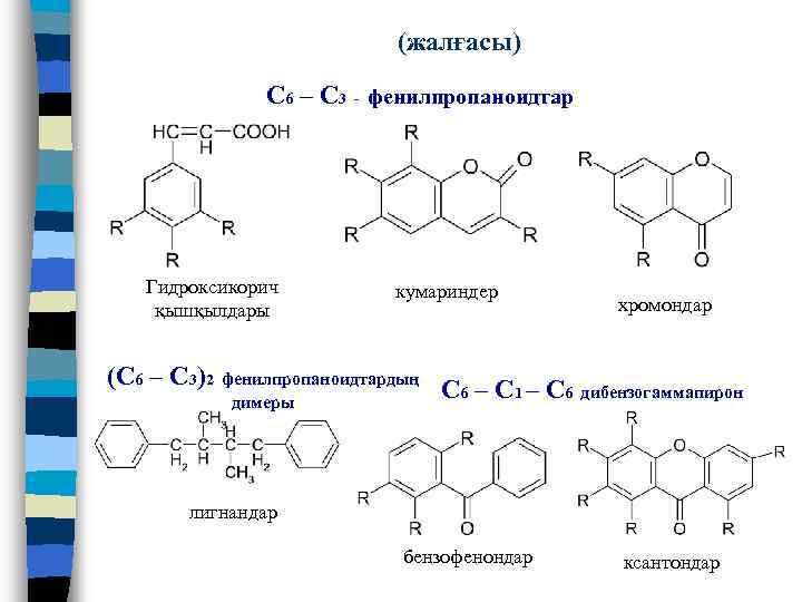 (жалғасы) С 6 – С 3 - фенилпропаноидтар Гидроксикорич қышқылдары кумариндер хромондар (С 6