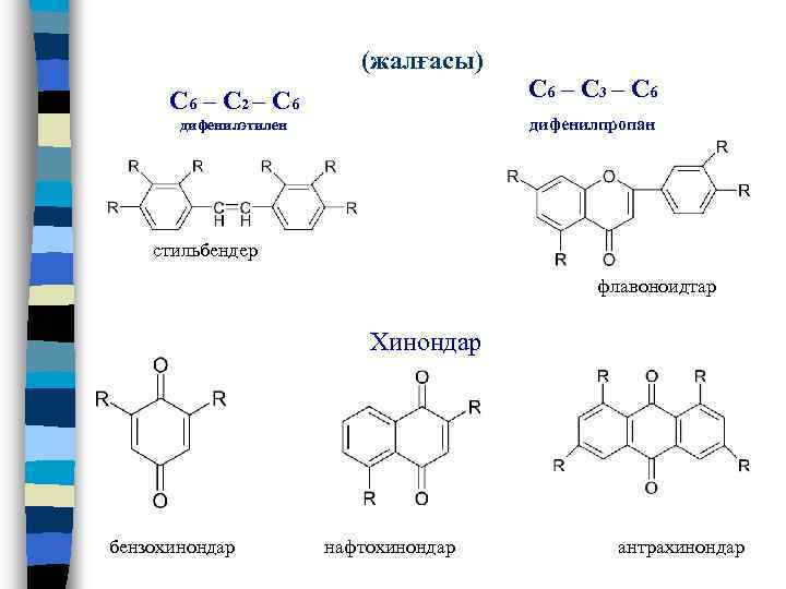 (жалғасы) С 6 – С 2 – С 6 – С 3 – С