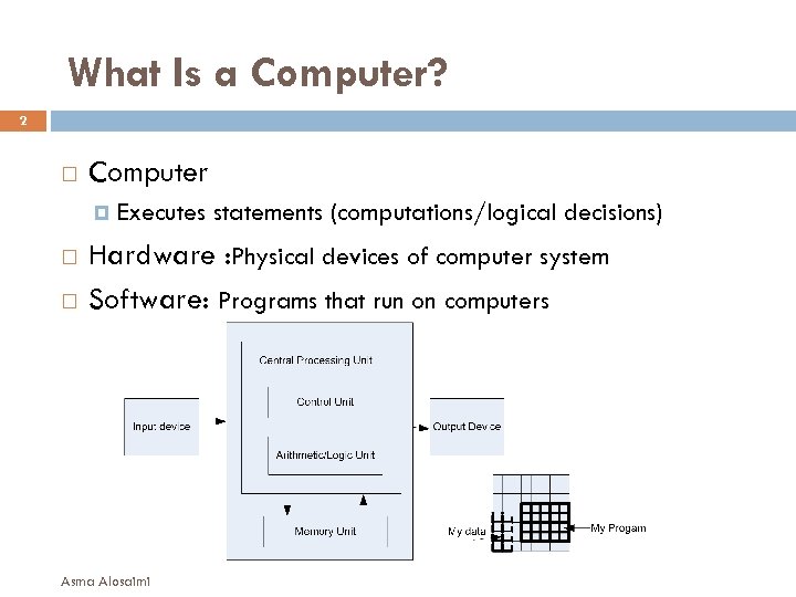 What Is a Computer? 2 Computer Executes statements (computations/logical decisions) Hardware : Physical devices