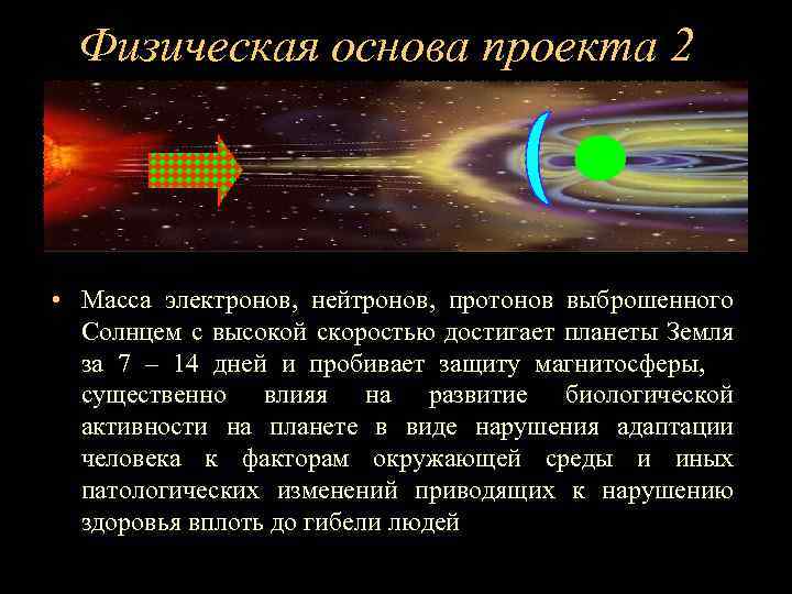 Физическая основа проекта 2 • Масса электронов, нейтронов, протонов выброшенного Солнцем с высокой скоростью