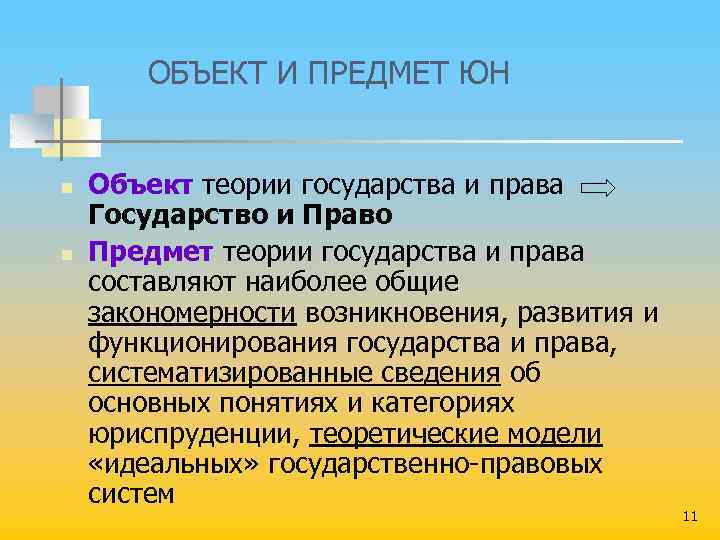  ОБЪЕКТ И ПРЕДМЕТ ЮН n n Объект теории государства и права Государство и
