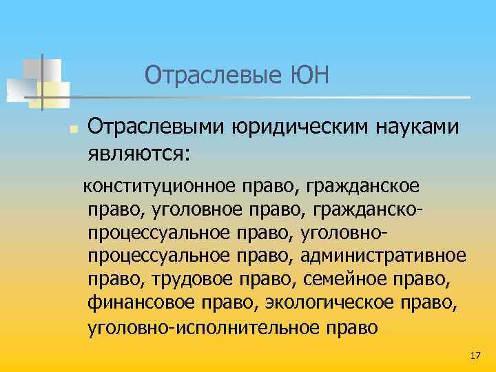  Отраслевые ЮН n Отраслевыми юридическим науками являются: конституционное право, гражданское право, уголовное право,