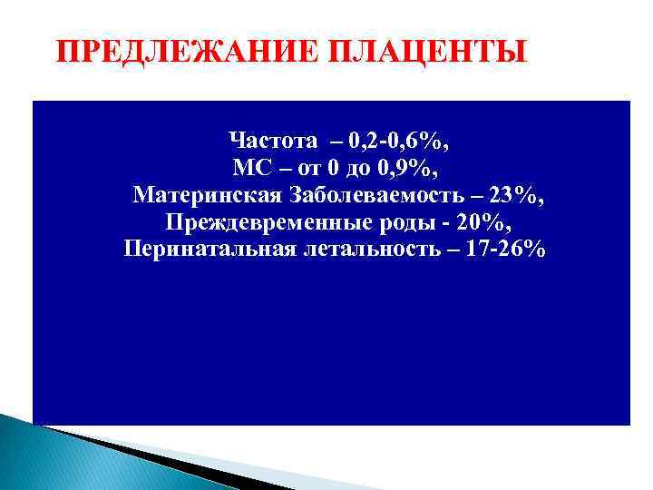 ПРЕДЛЕЖАНИЕ ПЛАЦЕНТЫ Частота – 0, 2 -0, 6%, МС – от 0 до 0,