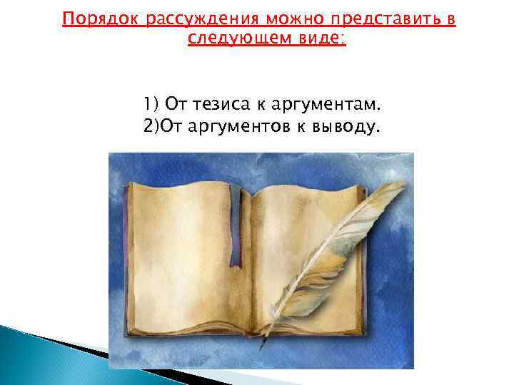  Порядок рассуждения можно представить в следующем виде: 1) От тезиса к аргументам. 2)От