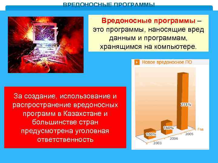 ВРЕДОНОСНЫЕ ПРОГРАММЫ Вредоносные программы – это программы, наносящие вред данным и программам, хранящимся на