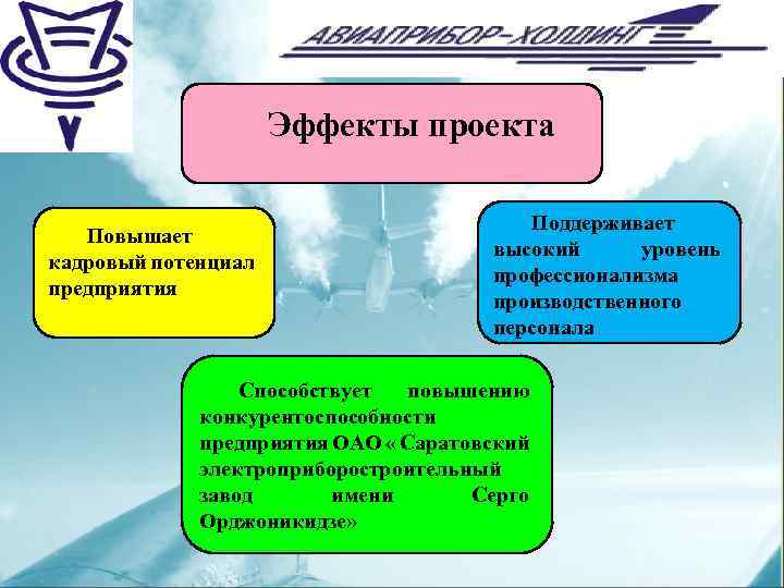 Результаты эффекты проекта