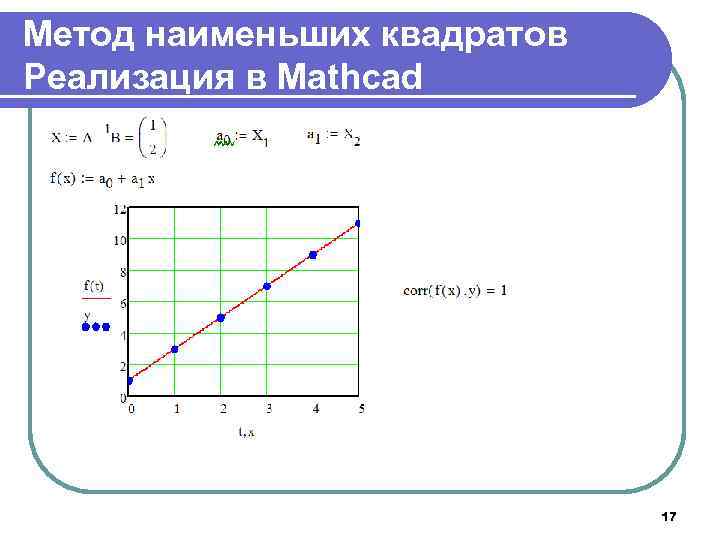 Метод наименьших квадратов Реализация в Mathcad 17 