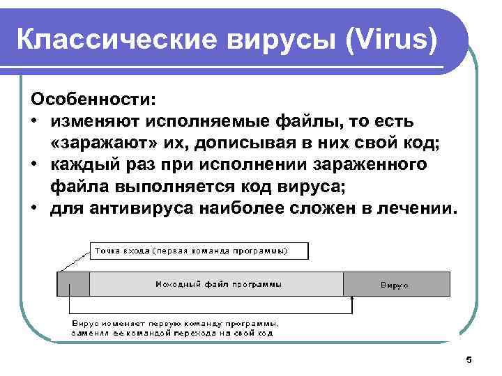 Классические вирусы (Virus) Особенности: • изменяют исполняемые файлы, то есть «заражают» их, дописывая в