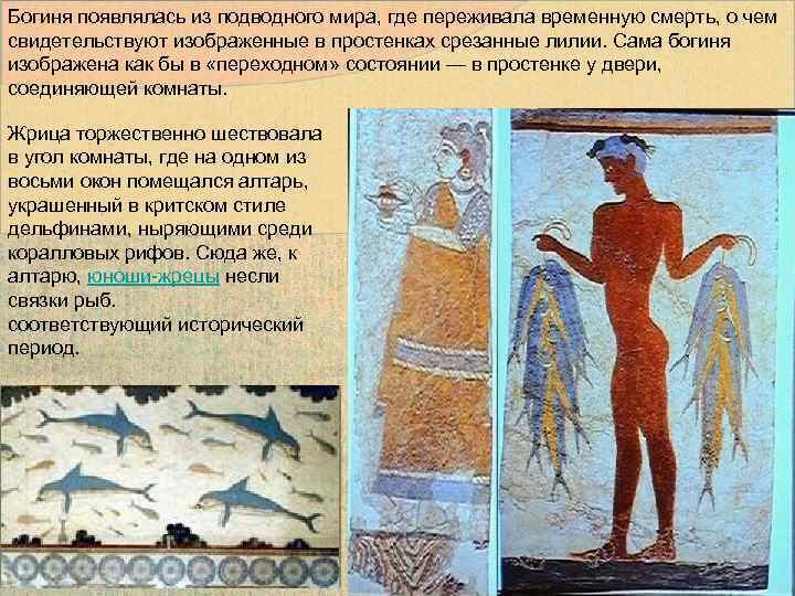 Богиня появлялась из подводного мира, где переживала временную смерть, о чем свидетельствуют изображенные в