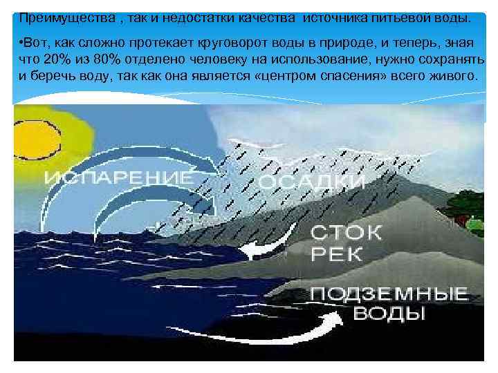 Преимущества , так и недостатки качества источника питьевой воды. • Вот, как сложно протекает