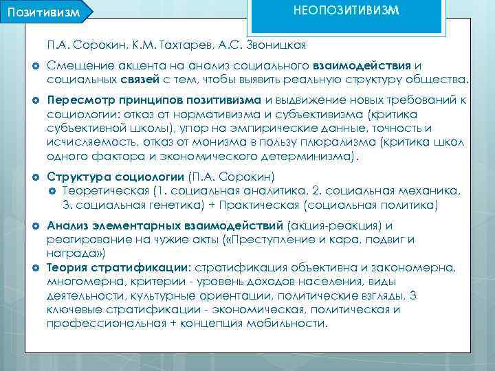 Позитивизм НЕОПОЗИТИВИЗМ П. А. Сорокин, К. М. Тахтарев, А. С. Звоницкая Смещение акцента на