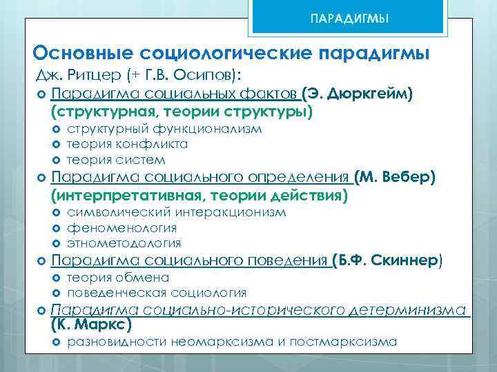 ПАРАДИГМЫ Основные социологические парадигмы Дж. Ритцер (+ Г. В. Осипов): Парадигма социальных фактов (Э.