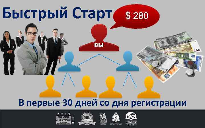 Быстрый Старт $ 280 ВЫ В первые 30 дней со дня регистрации 