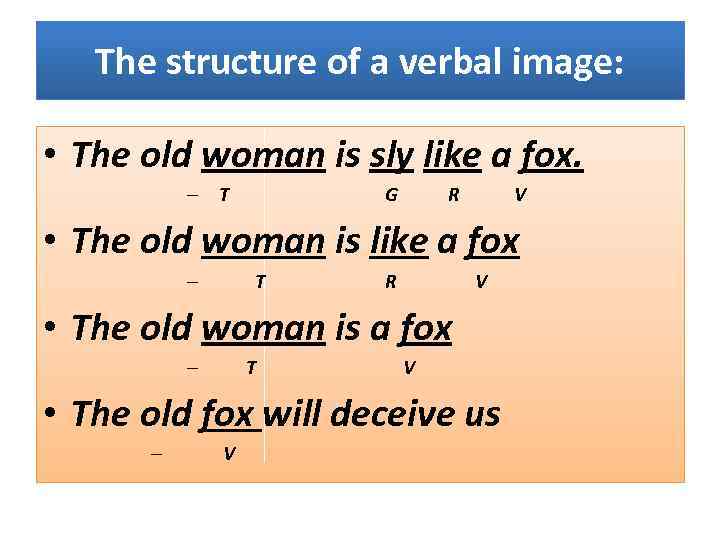 The structure of a verbal image: • The old woman is sly like a