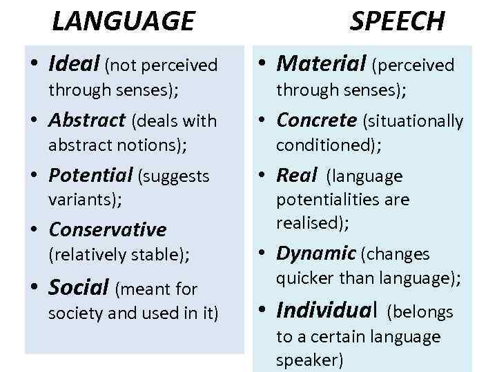 LANGUAGE SPEECH • Ideal (not perceived • Material (perceived • Abstract (deals with •