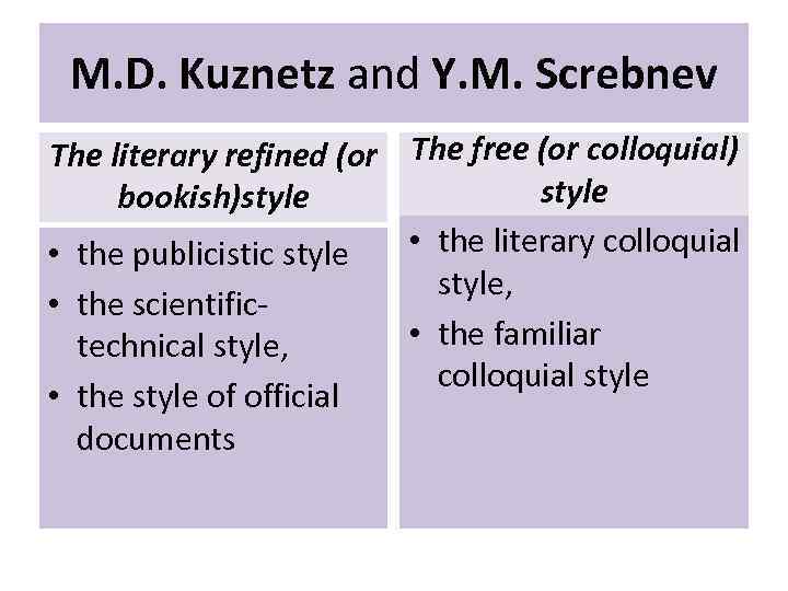 M. D. Kuznetz and Y. M. Screbnev The literary refined (or The free (or