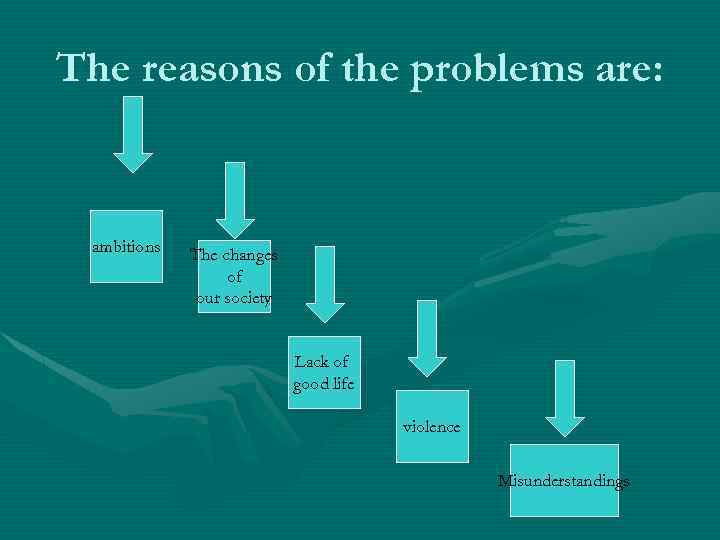 The reasons of the problems are: ambitions The changes of our society Lack of