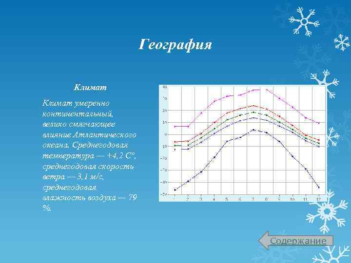 География Климат умеренно континентальный, велико смягчающее влияние Атлантического океана. Среднегодовая температура — +4, 2