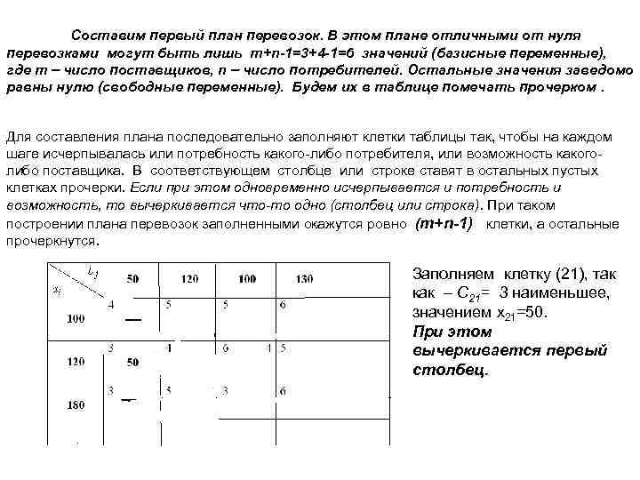 Составим первый план перевозок. В этом плане отличными от нуля перевозками могут быть лишь