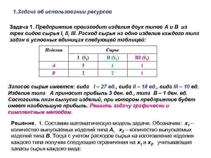 Ресурсы задача