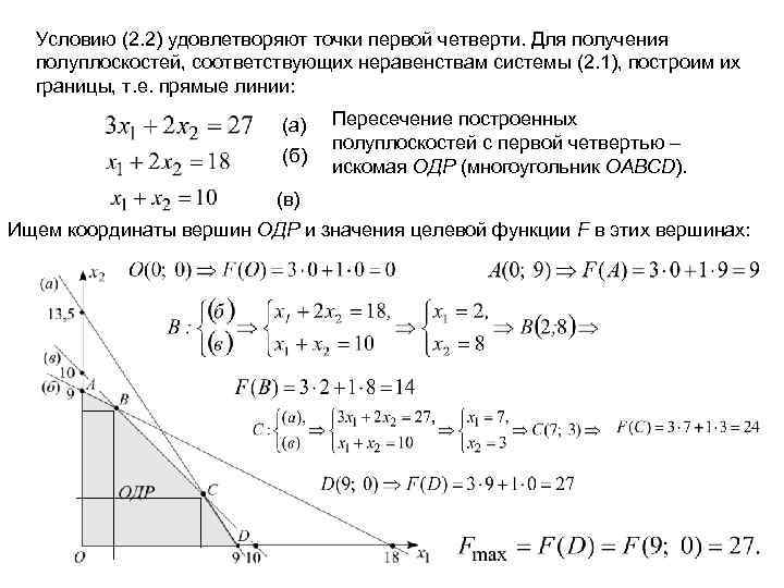 Условию (2. 2) удовлетворяют точки первой четверти. Для получения полуплоскостей, соответствующих неравенствам системы (2.