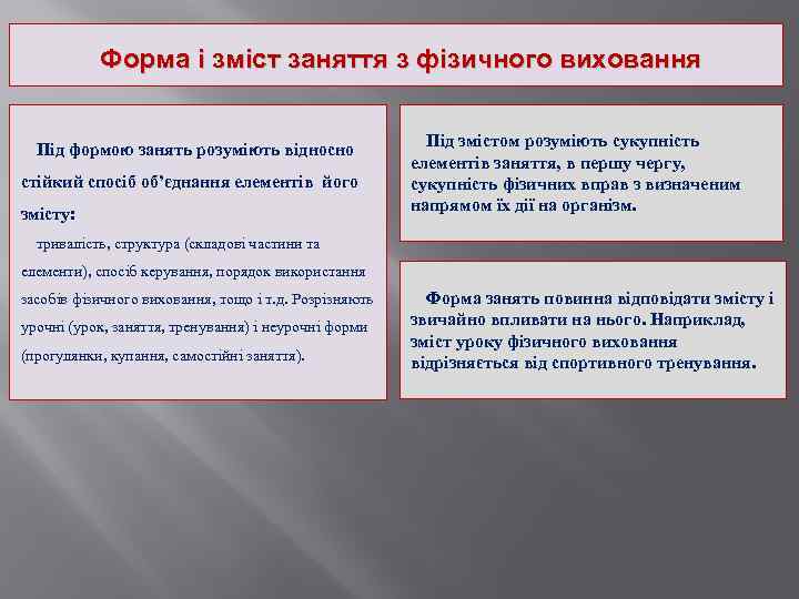 Форма і зміст заняття з фізичного виховання Під формою занять розуміють відносно стійкий спосіб