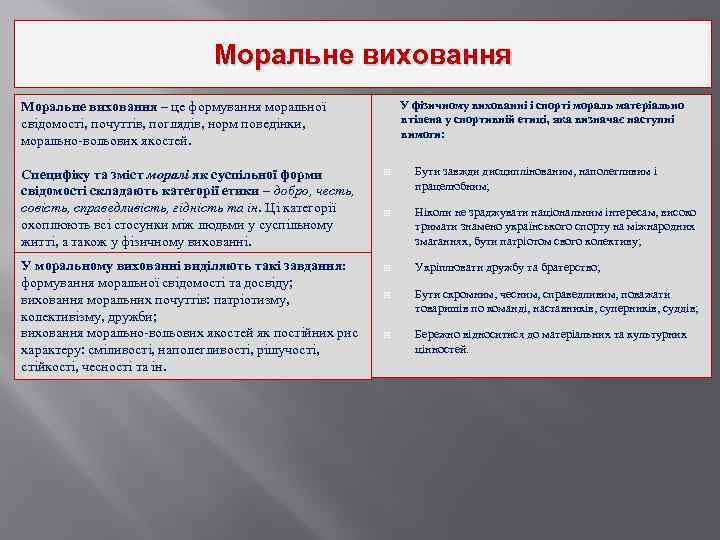  Моральне виховання У фізичному вихованні і спорті мораль матеріально Моральне виховання – це