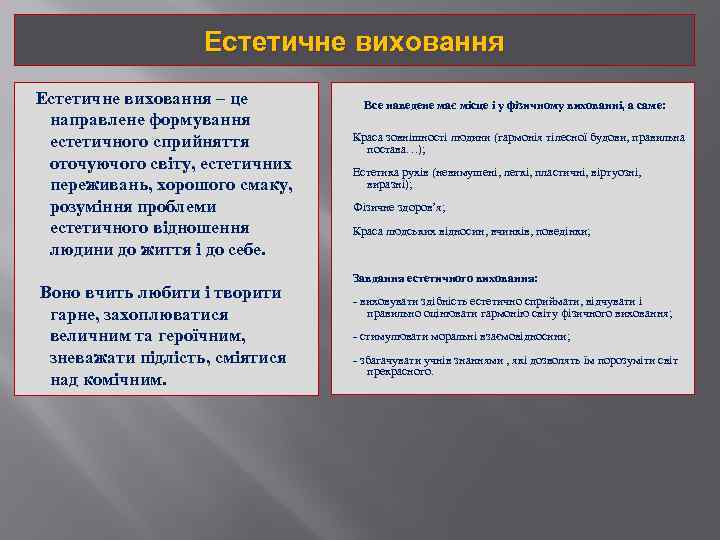 Естетичне виховання – це направлене формування естетичного сприйняття оточуючого світу, естетичних переживань, хорошого смаку,