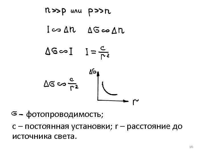  • фотопроводимость; с – постоянная установки; r – расстояние до источника света. 16