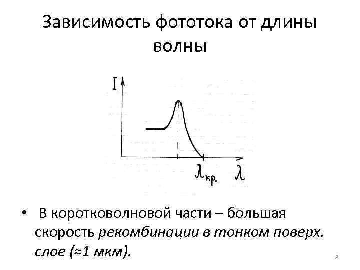 От чего зависит фототок