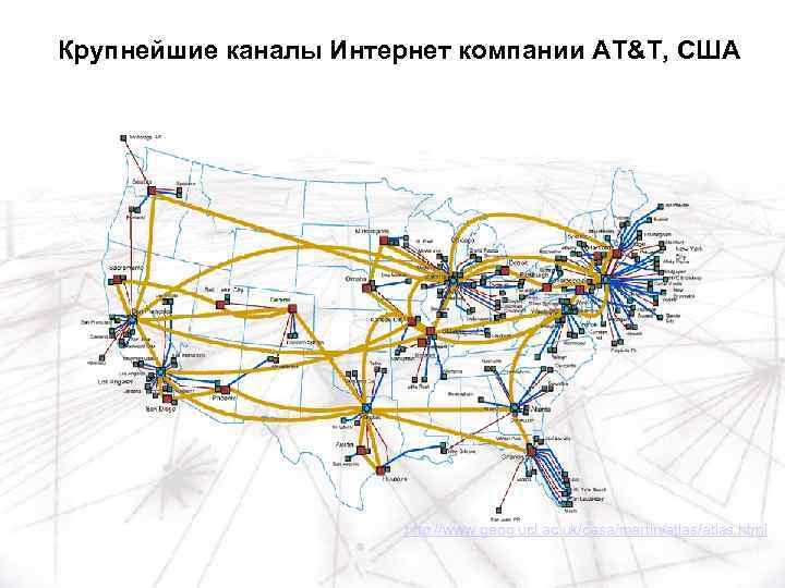Крупнейшие каналы Интернет компании AT&T, США http: //www. geog. ucl. ac. uk/casa/martin/atlas. html 