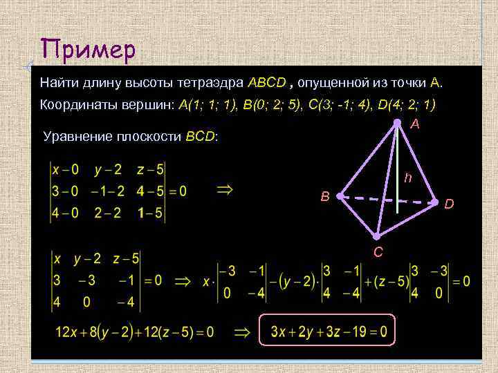 Пример Найти длину высоты тетраэдра ABCD , опущенной из точки A. Координаты вершин: A(1;