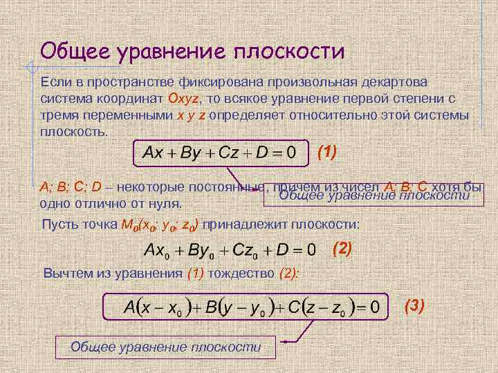 Общее уравнение плоскости Если в пространстве фиксирована произвольная декартова система координат Oxyz, то всякое