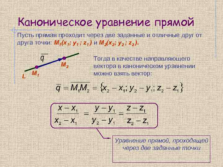 Каноническое уравнение прямой Пусть прямая проходит через две заданные и отличные друг от друга
