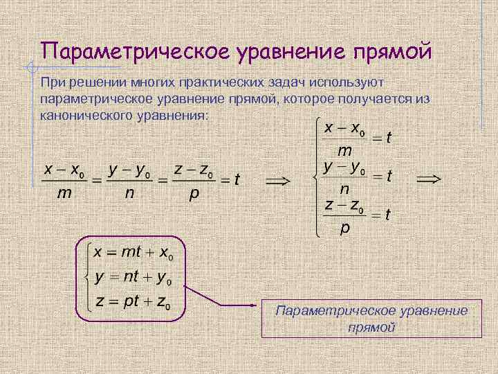 Параметрическое уравнение прямой При решении многих практических задач используют параметрическое уравнение прямой, которое получается