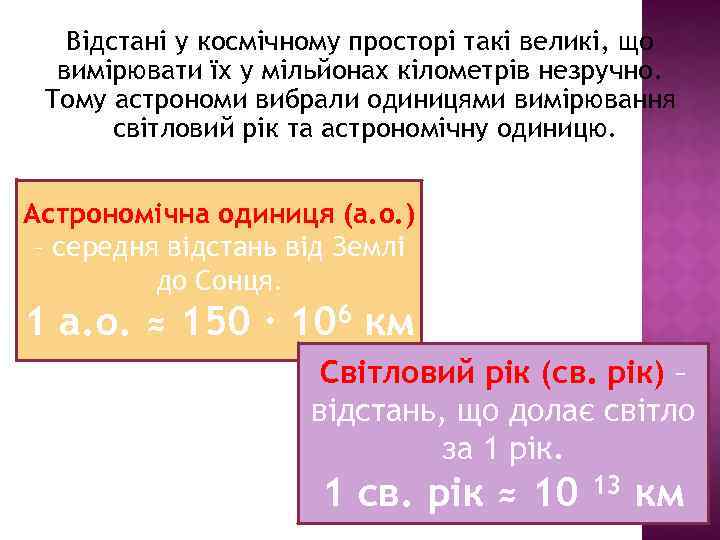 Відстані у космічному просторі такі великі, що вимірювати їх у мільйонах кілометрів незручно. Тому