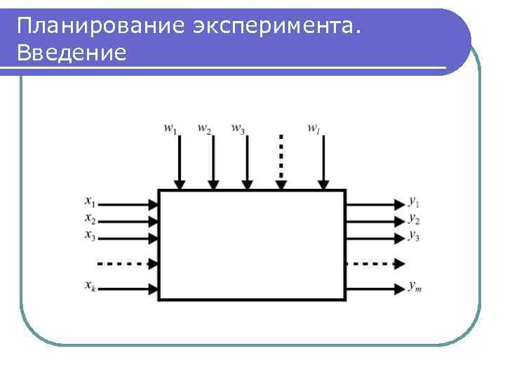 Планирование эксперимента. Введение 