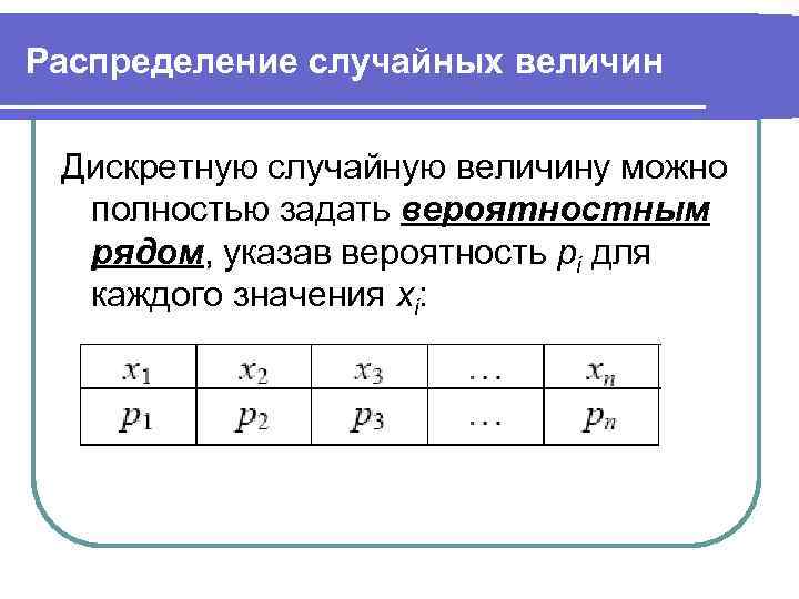 Распределение случайных величин Дискретную случайную величину можно полностью задать вероятностным рядом, указав вероятность рi