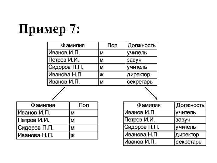 Пример 7: 