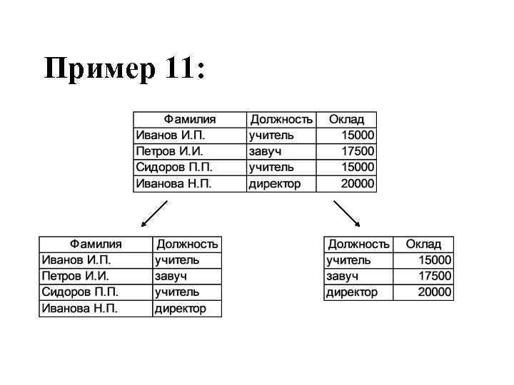 Пример 11: 