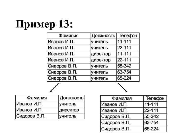 Пример 13: 