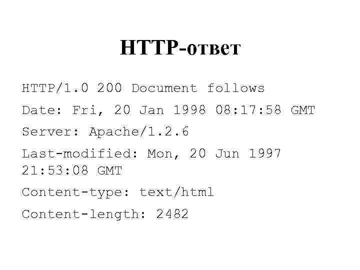 HTTP-ответ HTTP/1. 0 200 Document follows Date: Fri, 20 Jan 1998 08: 17: 58