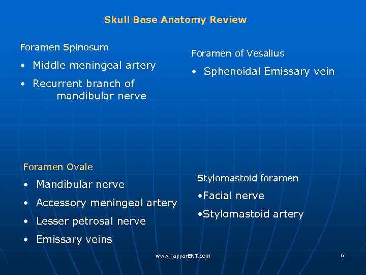 Skull Base Anatomy Review Foramen Spinosum • Middle meningeal artery • Recurrent branch of