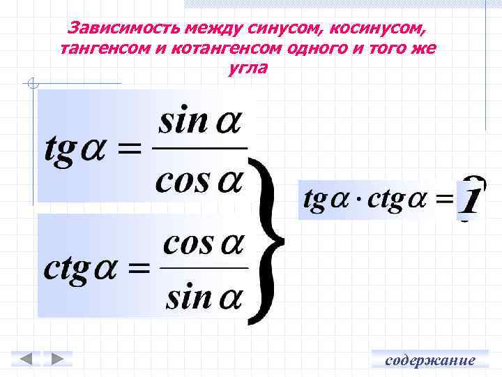 Косинус и синус 1 угла. Формула тангенса через синус. Синус через косинус формула. Формула косинус синус тангенс формула. Формула тангенса угла через косинус.