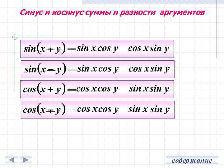 Синус суммы и косинус суммы и разности аргументов 10 класс презентация